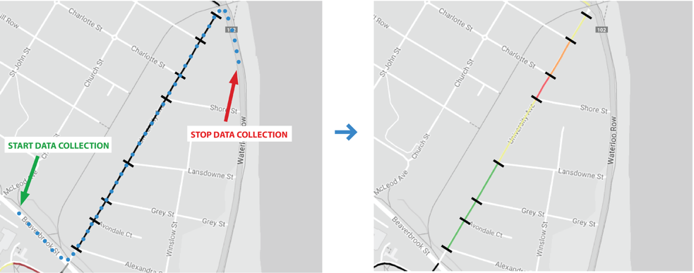data_collection.png